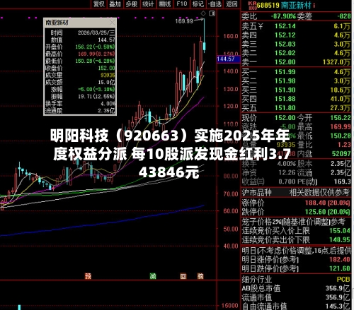 明阳科技（920663）实施2025年年度权益分派 每10股派发现金红利3.743846元