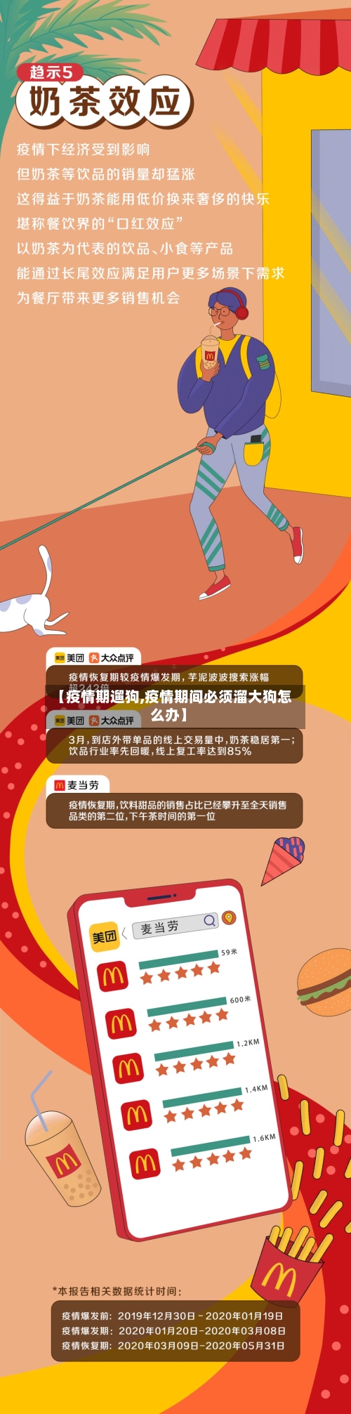 【疫情期遛狗,疫情期间必须溜大狗怎么办】