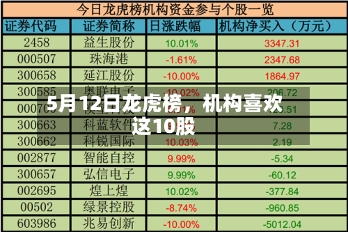 5月12日龙虎榜，机构喜欢这10股