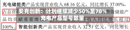 安克创新:计划继续减少50%至70%充电产品型号数量